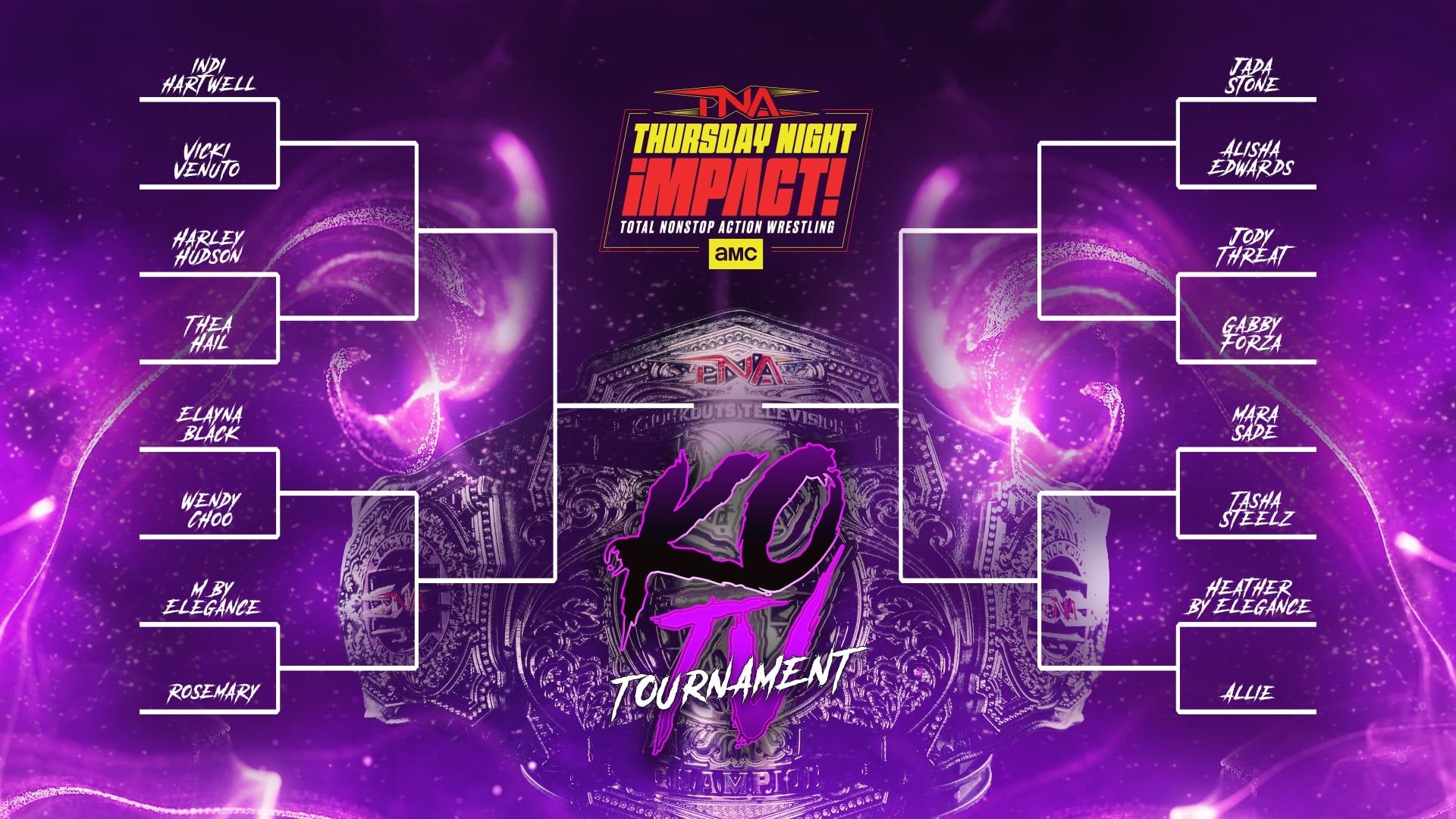 TNA Knockouts TV title tournament bracket